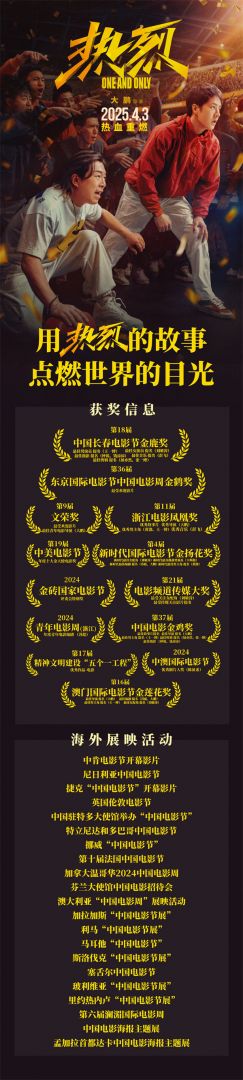 百度网盘《热烈》在线观看百度网盘加长版【BD720P泄露-MKV】-热文榜资源