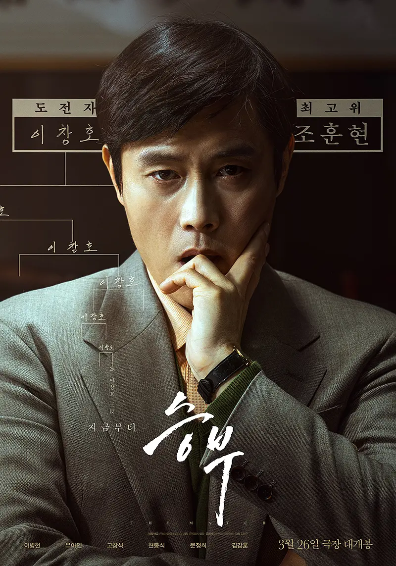 夸克网盘【电影】终极对弈 승부 (2025)[韩国][内封简简中] 1080P  夸克网盘下载百度云网盘 阿里云网盘 夸克网盘 资源下载高清版本（HD1080P/泄露-MKV独家上线）-热文榜资源
