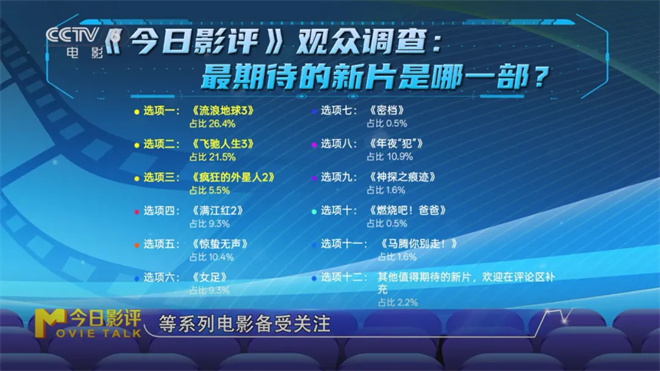 夸克网盘《流浪地球3》国语百度云免费观看网盘【高清1080P】资源下载-热文榜资源