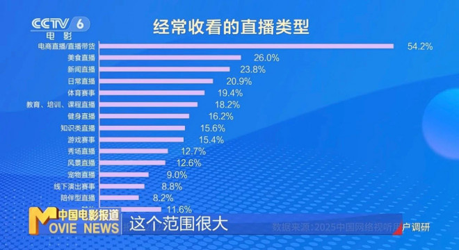 夸克网盘《人生开门红》百度云高清网盘（免费资源下载分享）-热文榜资源