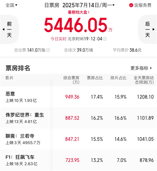 《恶意》（BD1280P/3.9G-MKV）magnet磁力链接资源国语版百度云盘未删减完整版-1