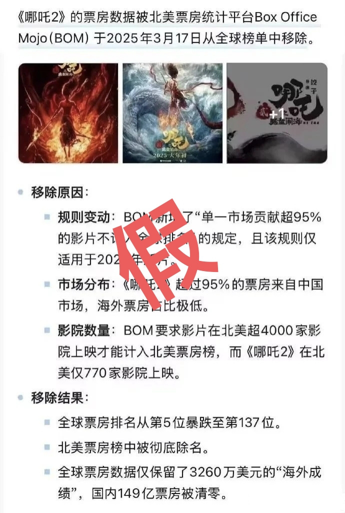 《哪吒2》资源下载阿里网盘4k超清【BD1080P/3.4G-MP4】国语中字-1 《哪吒2》资源下载阿里网盘4k超清【BD1080P/3.4G-MP4】国语中字-1