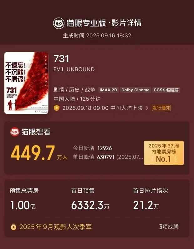 夸克网盘《731》资源【HD1080P原声版/泄露-MP4原声版】高清百度云网盘 阿里云网盘 夸克网盘-热文榜资源