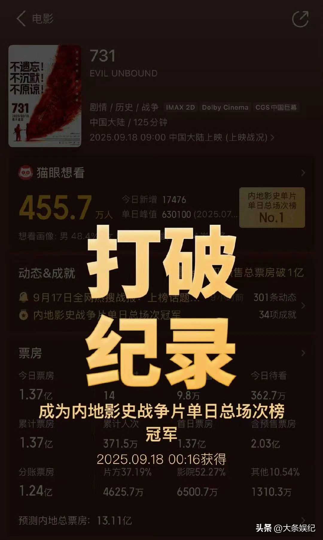 夸克网盘《731》百度云网盘 阿里云网盘 夸克网盘 [迅雷高清1080pHD资源]在线观看-热文榜资源
