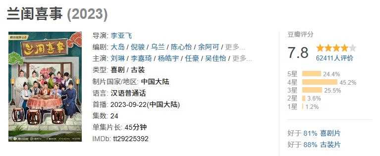 夸克网盘《鹊刀门》百度网盘/阿里云盘高清免费无水印免费资源分享-热文榜资源