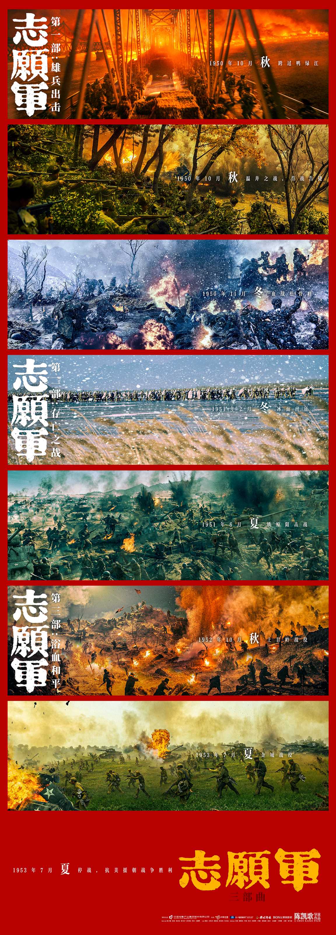 夸克网盘《志愿军：浴血和平》百度云资源高清「BD720p1080pMp4」网盘-热文榜资源