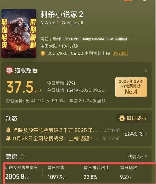 夸克网盘《刺杀小说家2》夸克网盘在线观看HD1080P高清无水印阿里云盘MP4百度云资源-热文榜资源