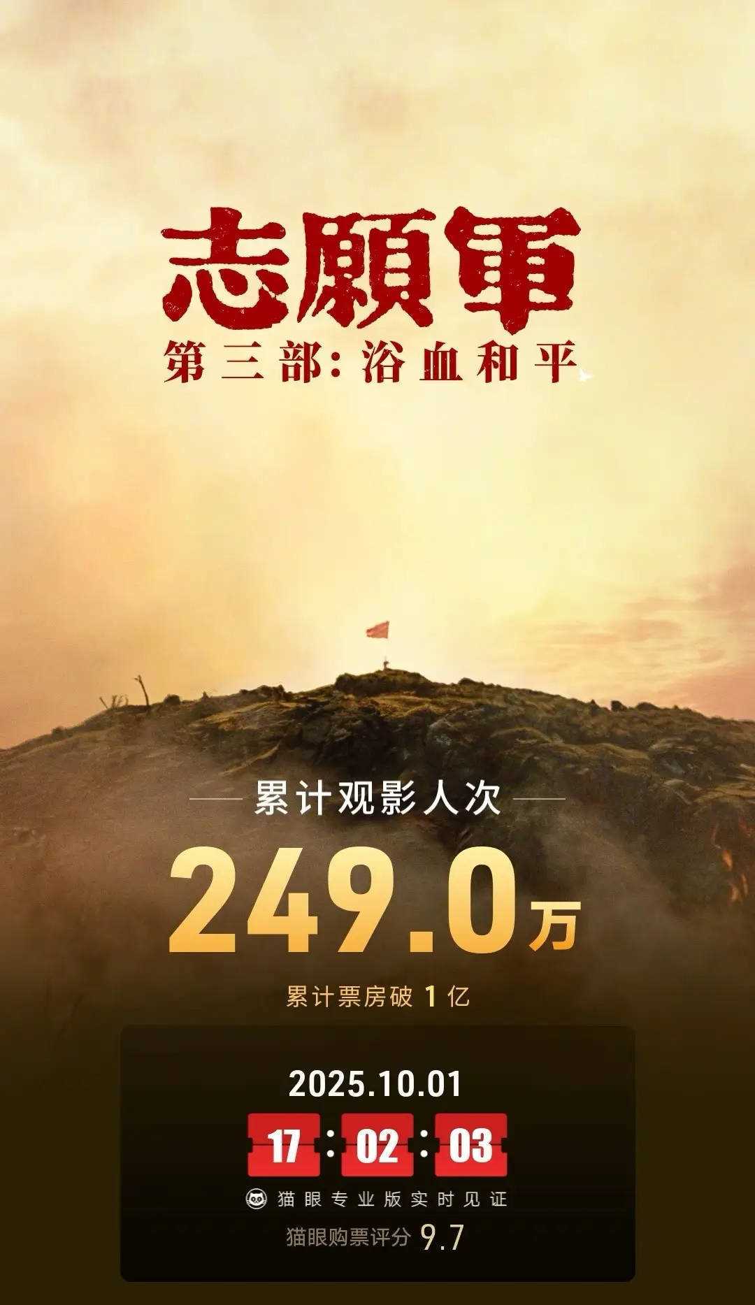 夸克网盘《志愿军3》夸克网盘在线观看HD1080P高清无水印阿里云盘MP4百度云资源-热文榜资源