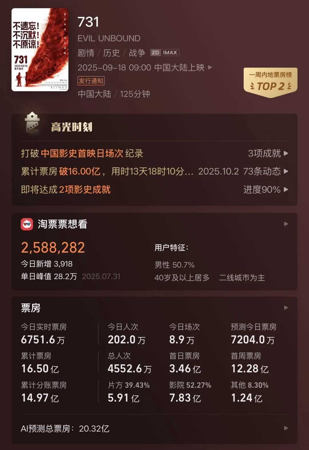 夸克网盘《志愿军：浴血和平》百度云网盘 阿里云网盘 夸克网盘 「1080p高清HD免费资源」在线观看-热文榜资源
