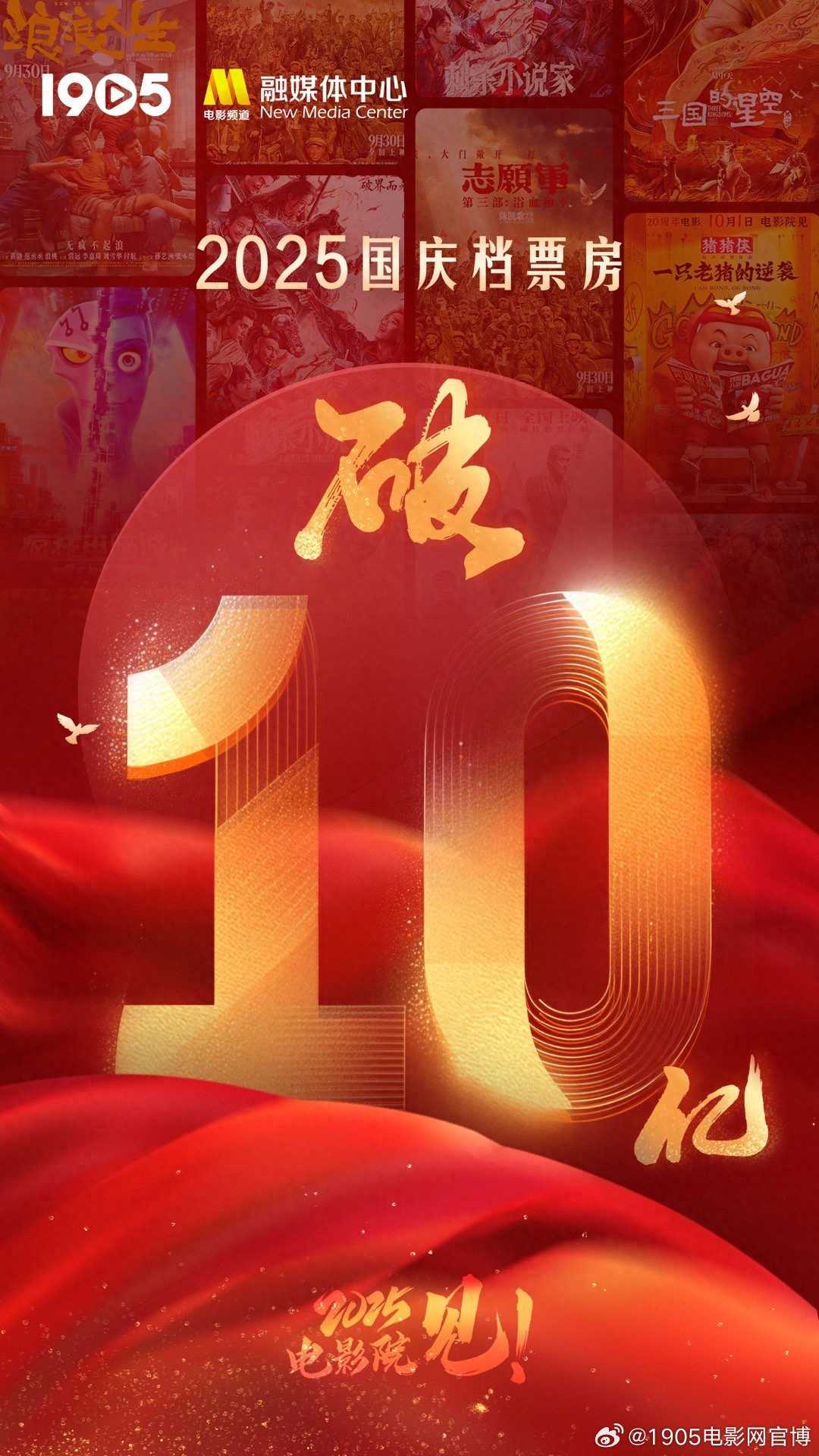 夸克网盘《志愿军3》在线观看【免费阿里云盘蓝光1280p百度云】网盘资源-热文榜资源