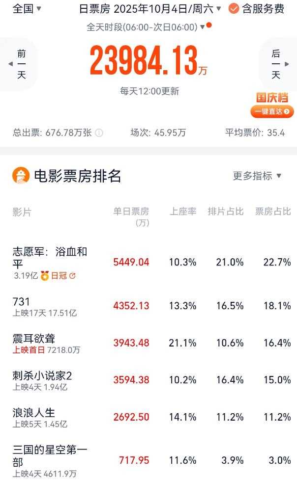 夸克网盘《震耳欲聋》百度云资源免费观看国语中字阿里云盘高清在线播放-热文榜资源