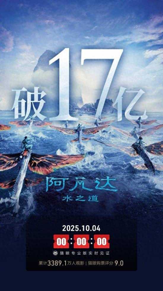 夸克网盘《阿凡达2》迅雷BT资源种子[HD-1280P超清]百度云资源-热文榜资源