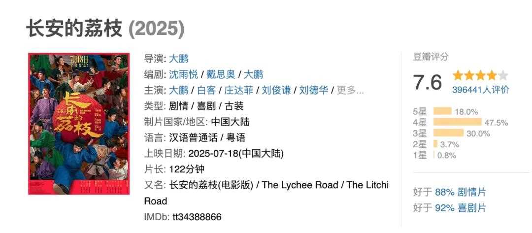 夸克网盘《长安的荔枝》百度云网盘 阿里云网盘 夸克网盘 资源泄露阿里云盘免费资源在线观看-热文榜资源
