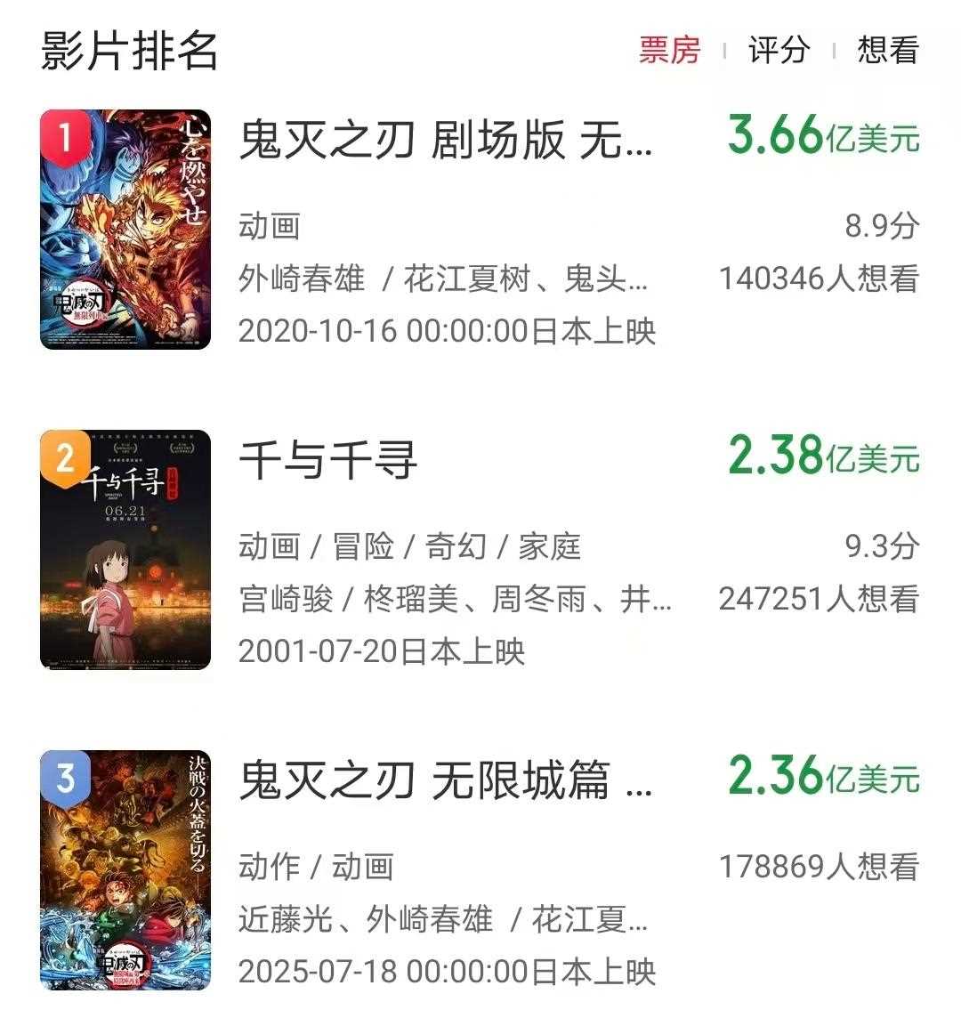 夸克网盘《长津湖》百度云【1080p网盘免费夸克资源分享】-热文榜资源