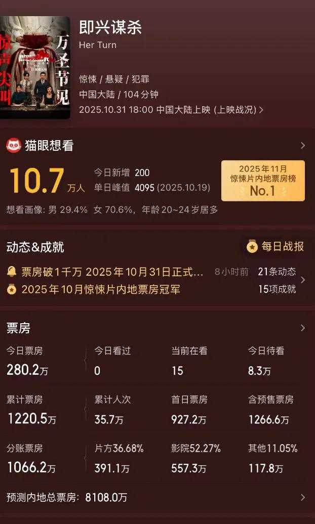 夸克网盘《即兴谋杀》百度云网盘 阿里云网盘 夸克网盘 资源[HD-MP4][1080P]-热文榜资源