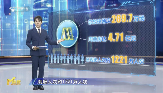 《731》迅雷资源种子下载阿里网盘（HD1080P/3.6G-MKV）国语中字超清-1