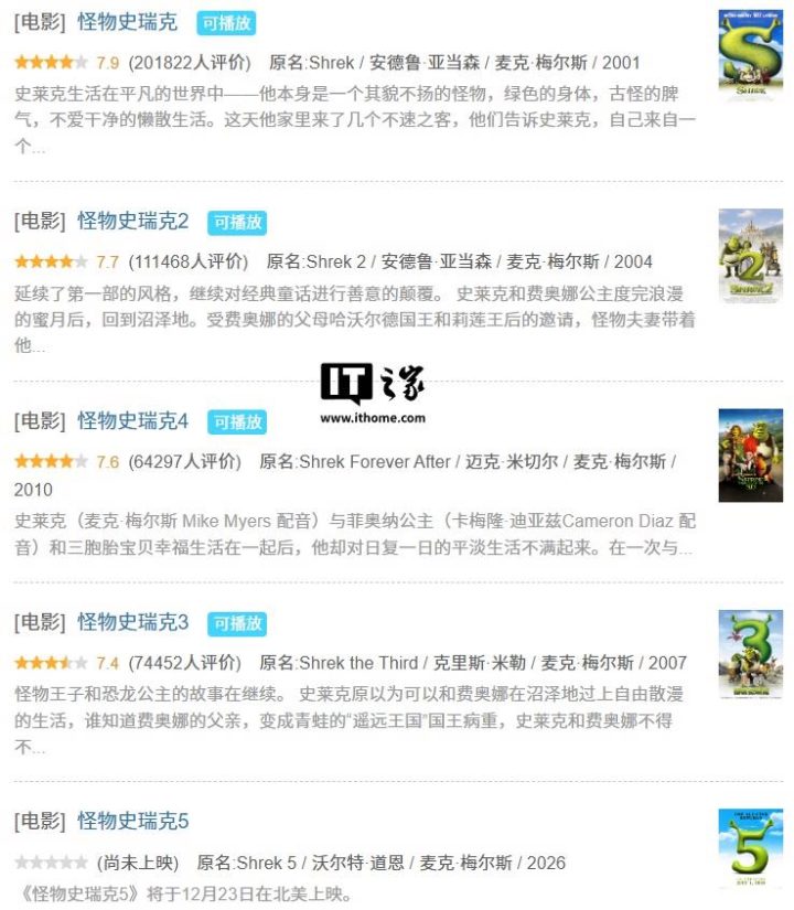 《怪物史瑞克5》【BD720P/3.8G-MP4】高清版百度网盘资源下载链接国语版