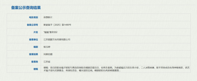 《“骗骗”喜欢你》「BD1080P/3.6G-MP4」阿里云盘资源在线看国语版超清版-1