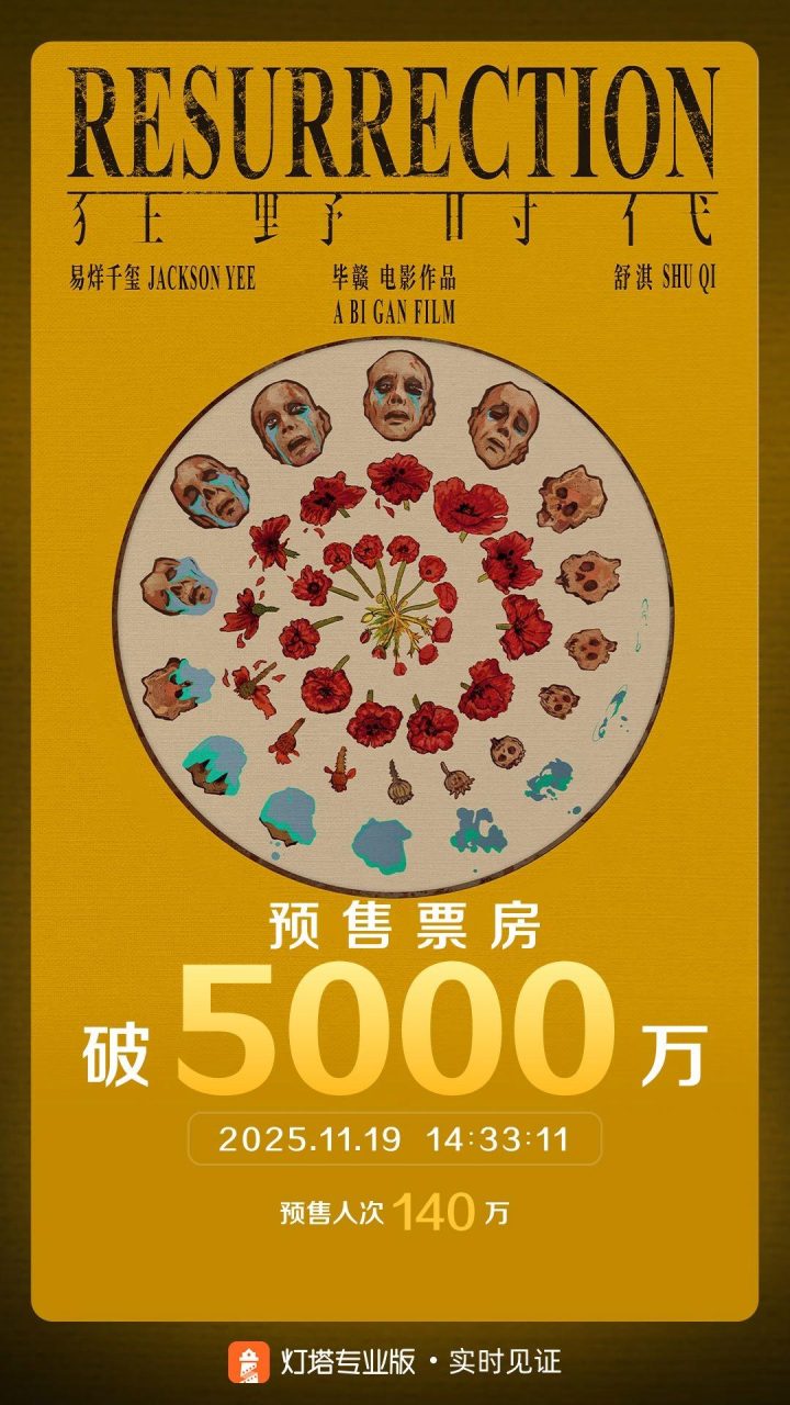 《狂野时代》国语版阿里云盘蓝光版(HD1280P/3.2G-MKV)迅雷BT资源