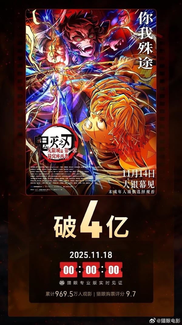 《鬼灭之刃:无限城篇 第一章 猗窝座再袭》独家资源上线4k高清【BD720P/3.9G-MKV】阿里网盘国语中字
