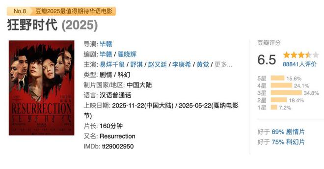 夸克网盘《狂野时代》百度云网盘 阿里云网盘 夸克网盘 资源【BD-720p1080p蓝光4K高清】迅雷【高清1080P泄露版】-热文榜资源