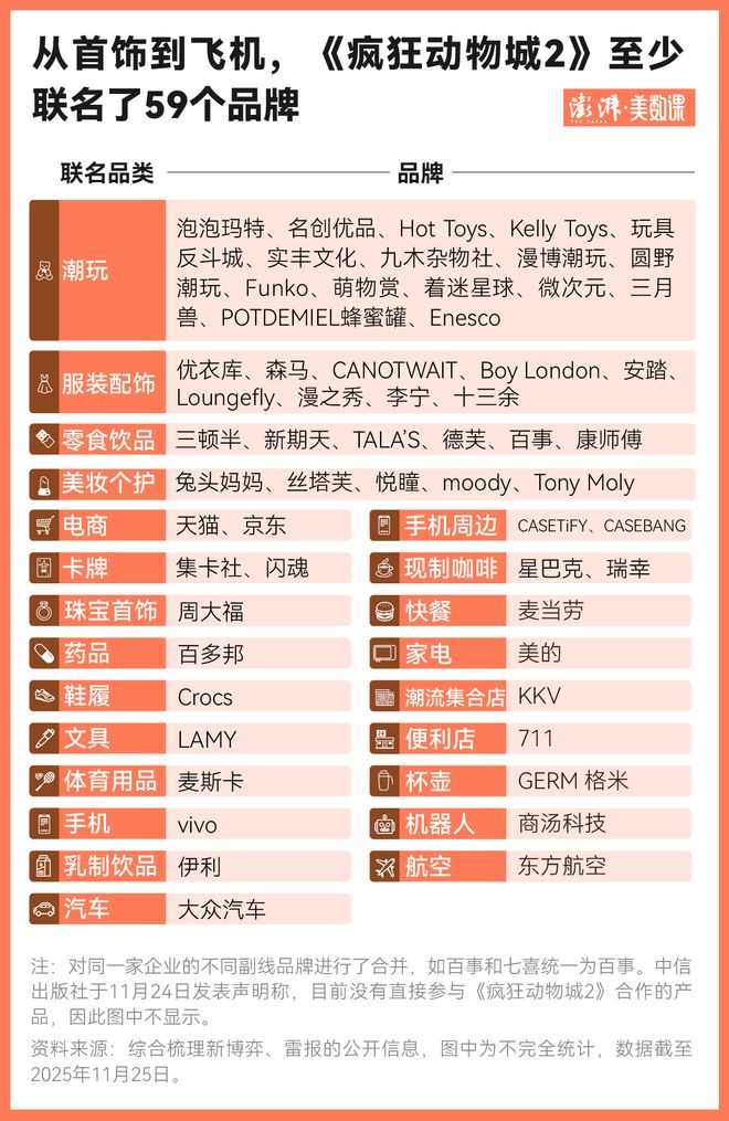 夸克网盘《疯狂动物城2》百度云网盘 阿里云网盘 夸克网盘 资源(HD-高清)【迅雷资源1280P高清】【HD1080P】-热文榜资源