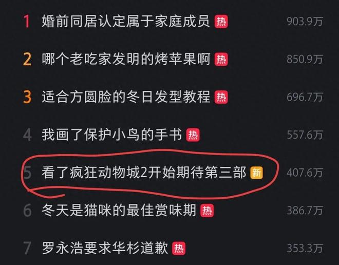 夸克网盘《疯狂动物城2》百度网盘资源免费分享HD1080P高清无水印阿里云盘-热文榜资源