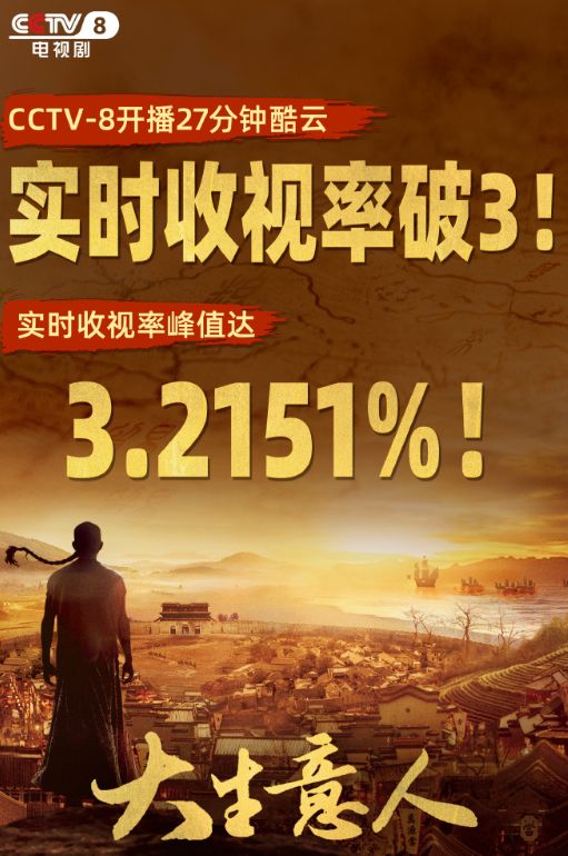 夸克网盘《大生意人》百度网盘迅雷BT资源[BDHD-MP4MKV]高清网盘-热文榜资源