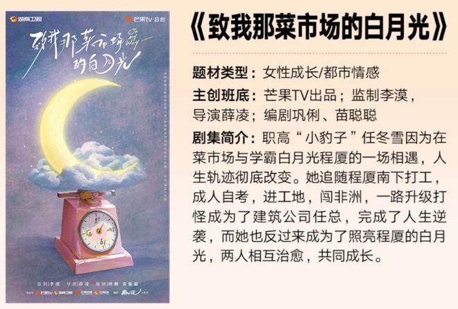 夸克网盘《亦舞之城》百度云在线免费观看【1280p】国语资源-热文榜资源