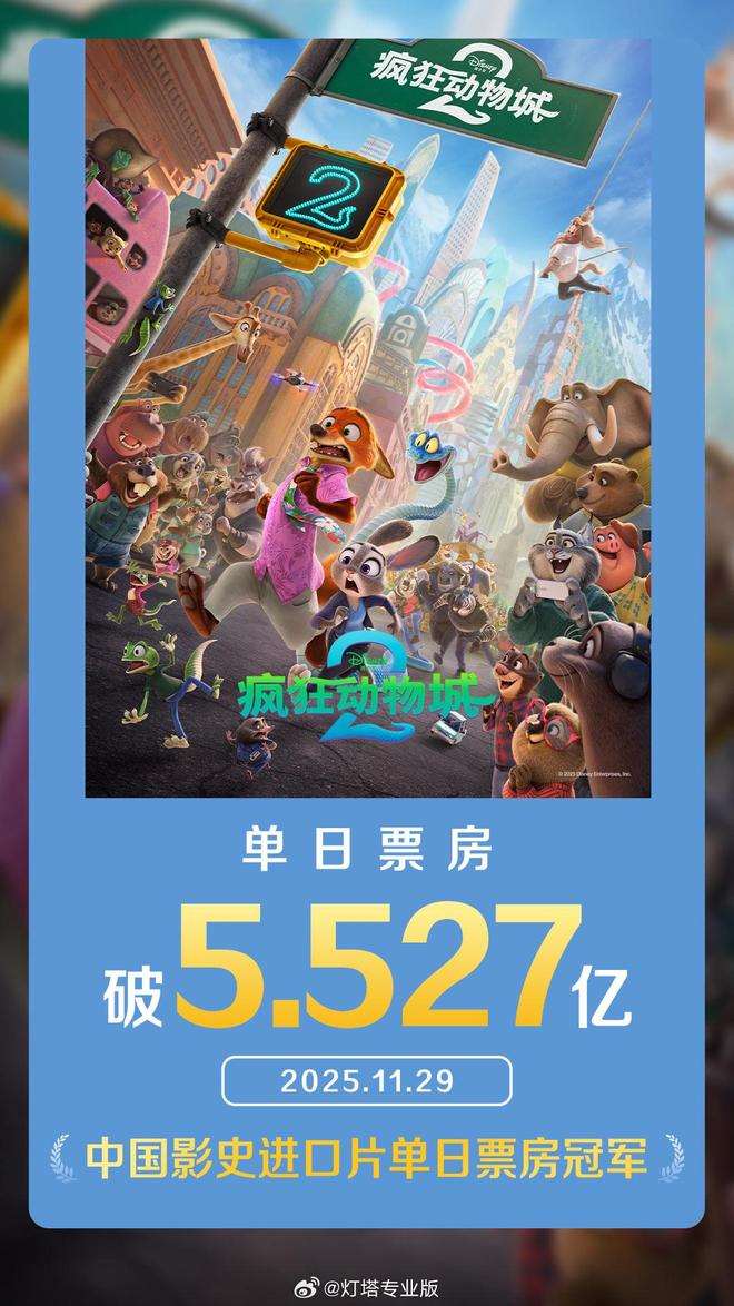 夸克网盘《疯狂动物城2》在线免费观看【高清1080P】资源-热文榜资源