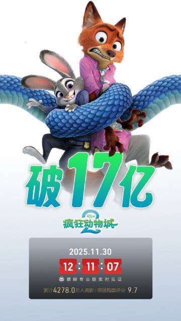 夸克网盘《疯狂动物城2》百度云[1080p高清电影中字]百度网盘-热文榜资源