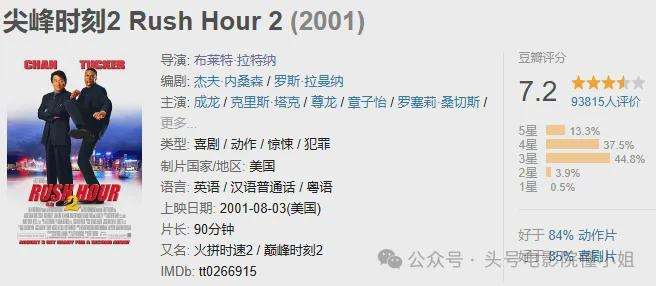 夸克网盘《尖峰时刻4》夸克网盘在线观看HD1080P高清无水印阿里云盘MP4百度云资源-热文榜资源