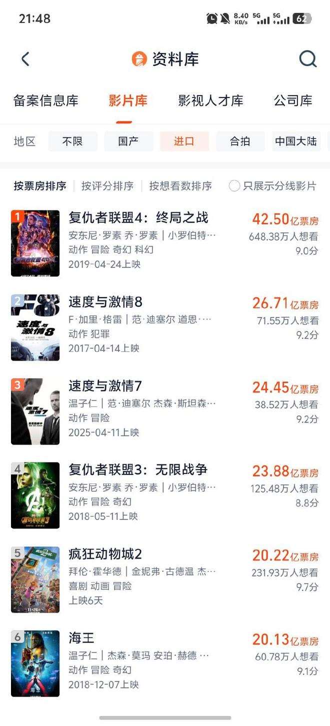 夸克网盘《疯狂动物城2》百度云网盘 阿里云网盘 夸克网盘 资源泄漏版本HD1080P高清免费迅雷【1280P高清版】-热文榜资源