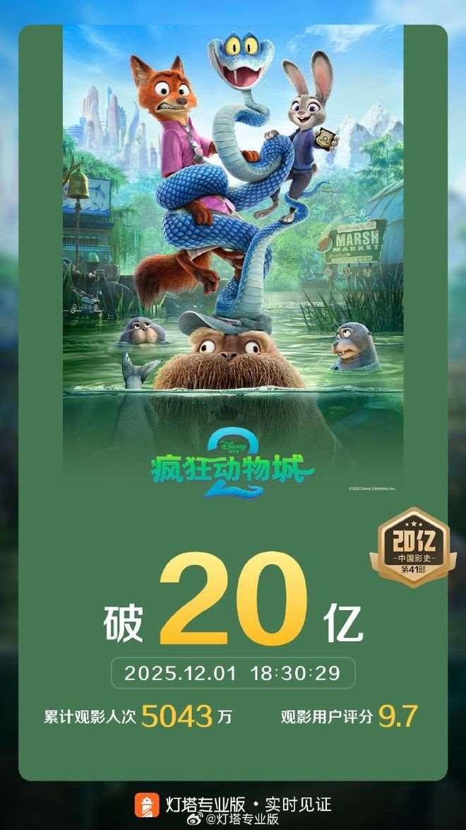 夸克网盘《疯狂动物城2》在线看（BD1080P/泄露-MKV泄露版）百度网盘超清资源【1280P高清】-热文榜资源