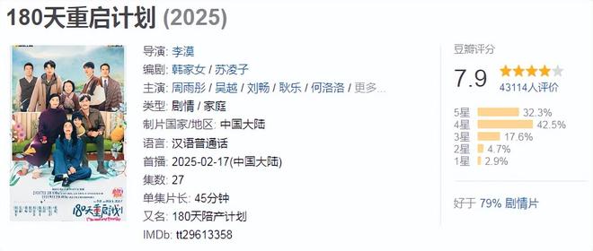 夸克网盘《唐朝诡事录3》百度云网盘 阿里云网盘 夸克网盘 资源「高清1080p阿里云盘超清1080p蓝光】-热文榜资源
