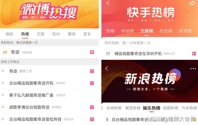 《奇迹》百度云盘原声版「HD1080P/3.6G-MKV」手机版资源在线看