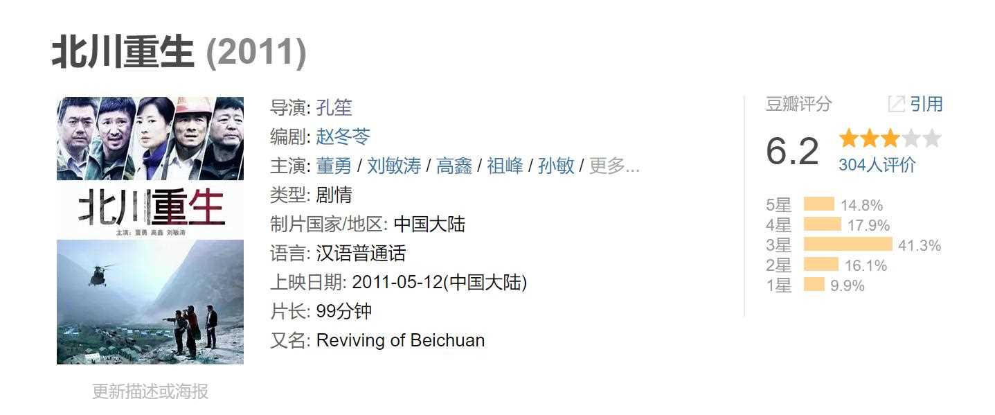 夸克网盘《得闲谨制》迅雷BT资源[MP4]超清[HD720p1080p]-热文榜资源