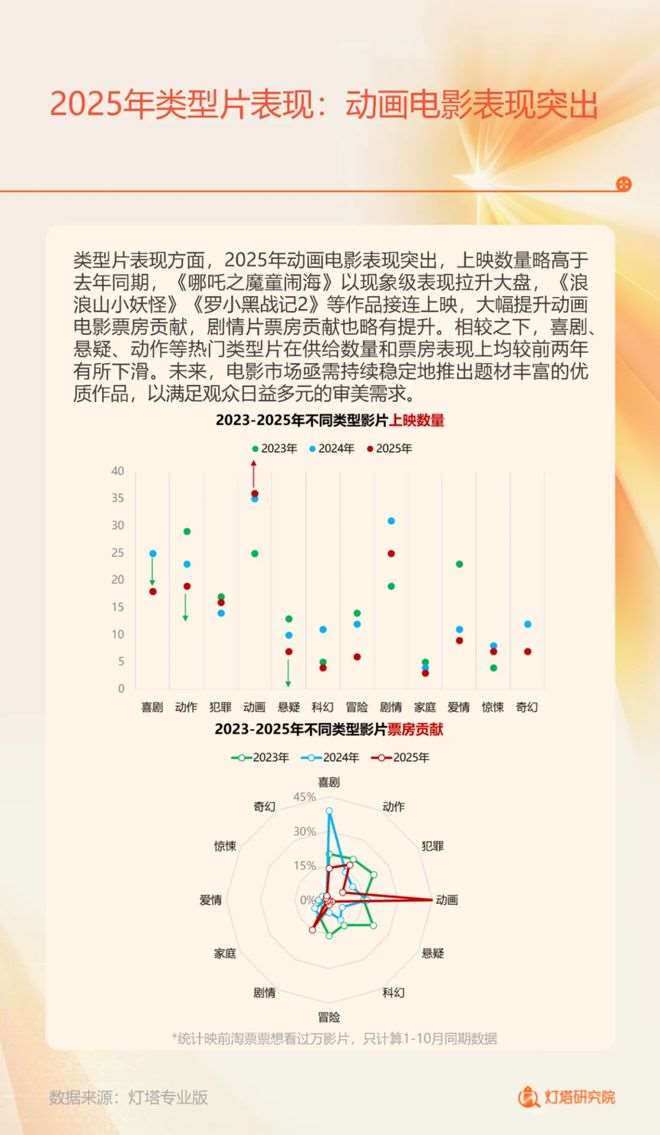 夸克网盘《疯狂动物城2》百度云网盘 阿里云网盘 夸克网盘 资源网盘资源在线观看免费完整国语2021高清(手机版)【1080p高清】-热文榜资源