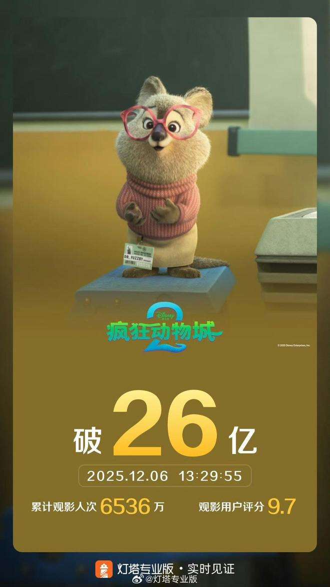 夸克网盘《疯狂动物城2》百度云网盘 阿里云网盘 夸克网盘 资源[HD1080p高清]免费在线观看【1080P】-热文榜资源