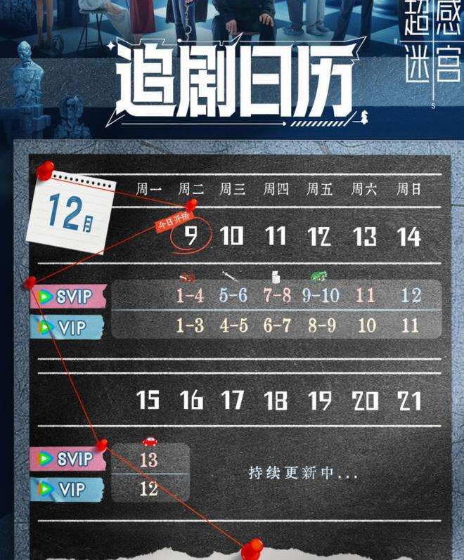 夸克网盘《超感迷宫》在线免费观看(高清版双语)【1280P中文】资源-热文榜资源