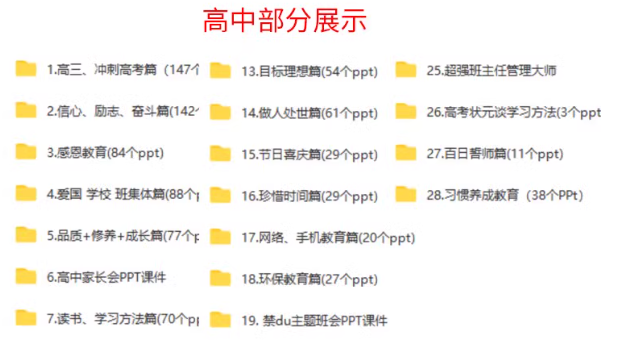 图片[6]-班主任工作资料包小学初中高中班级管理手册工作总结主题班会ppt-热文榜资源