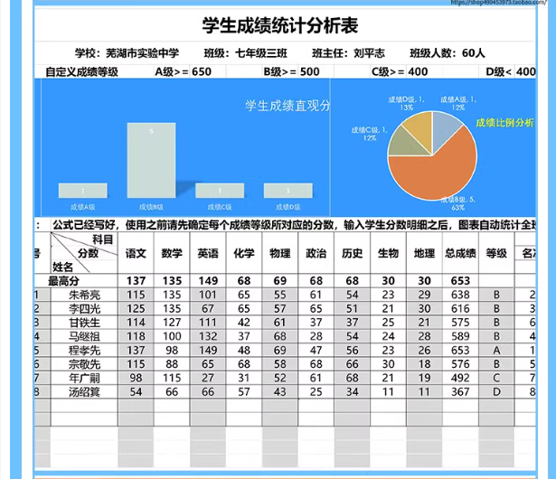 图片[9]-学生成绩排名统计分析个人成绩自动计算管理登记系统excel图表格-热文榜资源