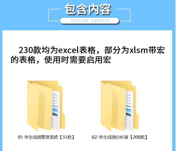 图片[2]-学生成绩排名统计分析个人成绩自动计算管理登记系统excel图表格-热文榜资源